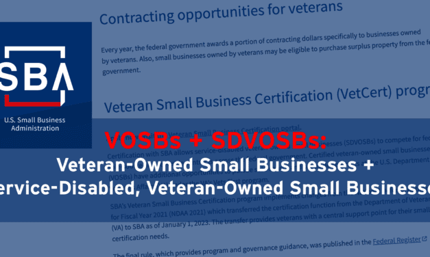 Contracting opportunities: Veteran-Owned Small Businesses